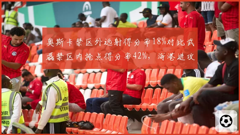 奥斯卡禁区外远射得分率18%对比武磊禁区内抢点得分率42%,海港进攻双核互补