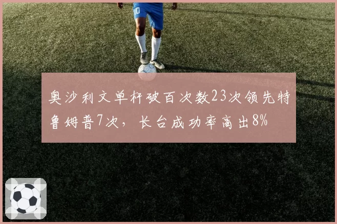 奥沙利文单杆破百次数23次领先特鲁姆普7次，长台成功率高出8%
